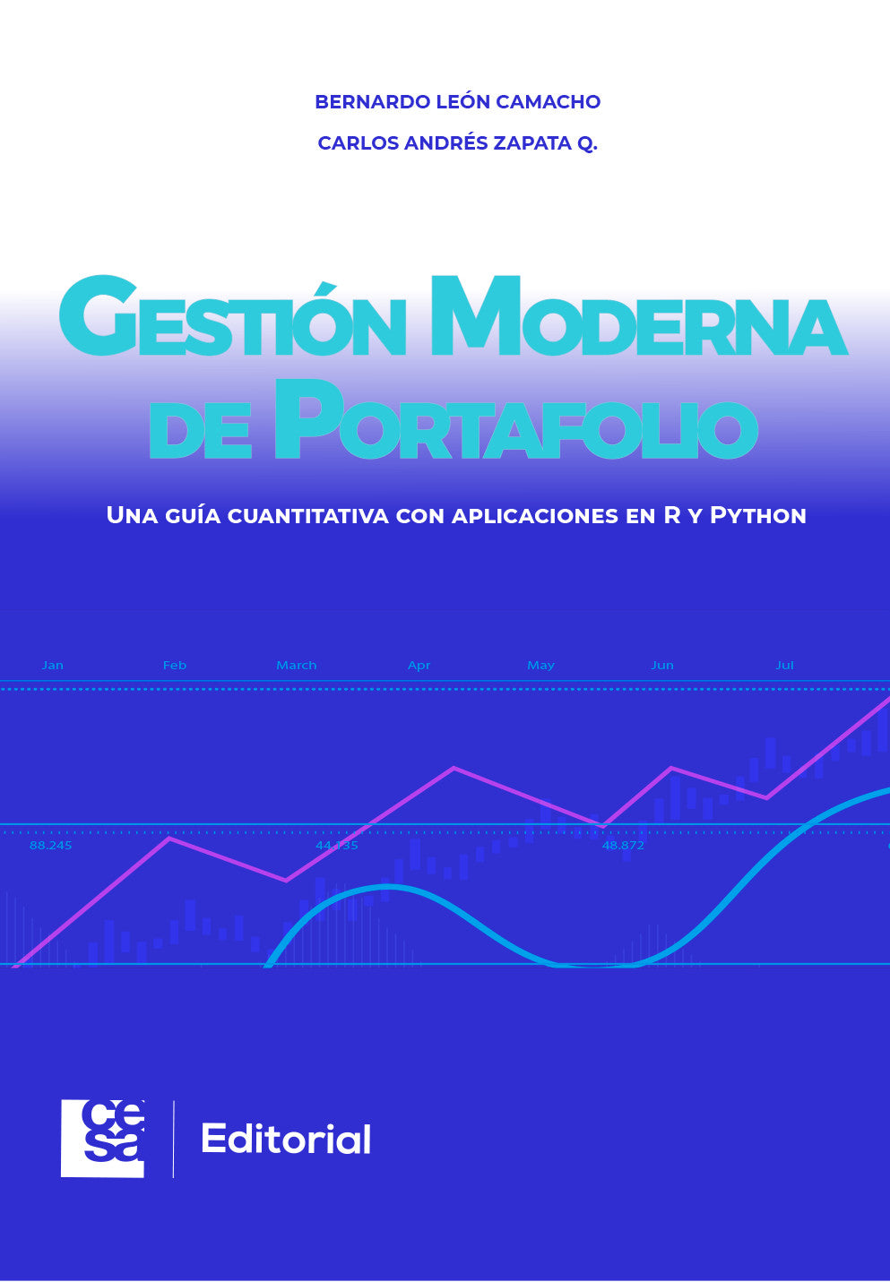 Gestión Moderna de Portafolio